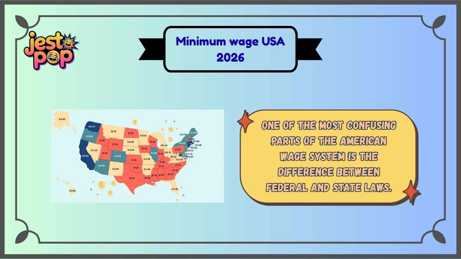 Minimum wage USA 2026
